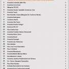 Maringá registra 51 mortes no trânsito em 2018 Foto 1 Fotos de Maringá registra 51 mortes no trânsito em 2018
