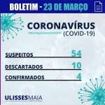 Fotos de Novo caso de coronavírus é confirmado em Maringá