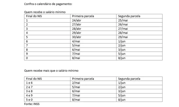 Fotos de Aposentados e pensionistas do INSS começam a receber 13º; valor chega a R$ 8,4 mil
