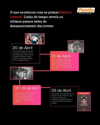 Fotos de O que aconteceu com as primas Stella e Letycia? Linha do tempo revela os últimos passos antes do desaparecimento das jovens