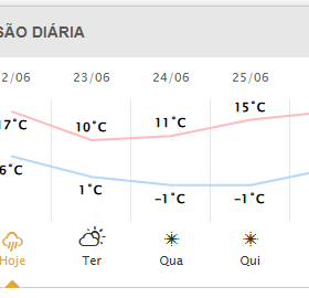 Primeira onda de frio do inverno tem data confirmada para ‘congelar’ o Paraná com -1°C; veja quando Foto 1 Fotos de Primeira onda de frio do inverno tem data confirmada para ‘congelar’ o Paraná com -1°C; veja quando